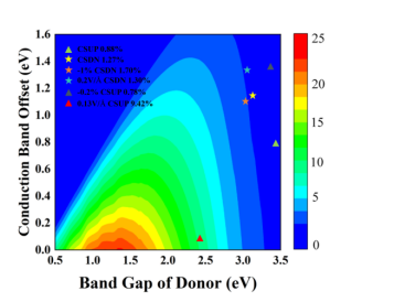 3bb25ebcb65f409abc7cf039a5d4b7a4.png tapplay