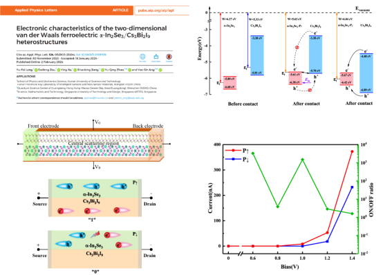 af9c120a0ee04b6fbac90265ba740402.png tapplay
