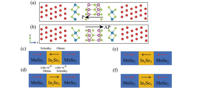 ddbff6ef09c345bcb9e1d48595ff7988.png tapplay