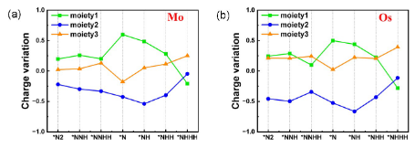 2ed5743e68394e649904424e58c7f2d9.png tapplay