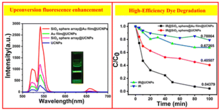 91ac165b563643cbab68bf716dbd0266.png tapplay